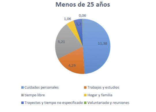 Sin título-2